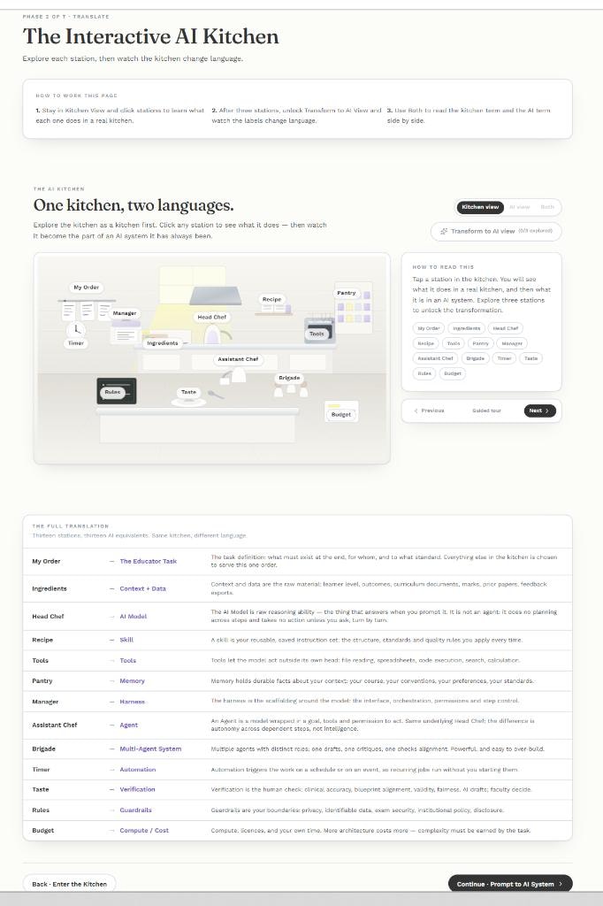 AI Kitchen for Educators — interactive course for teachers.