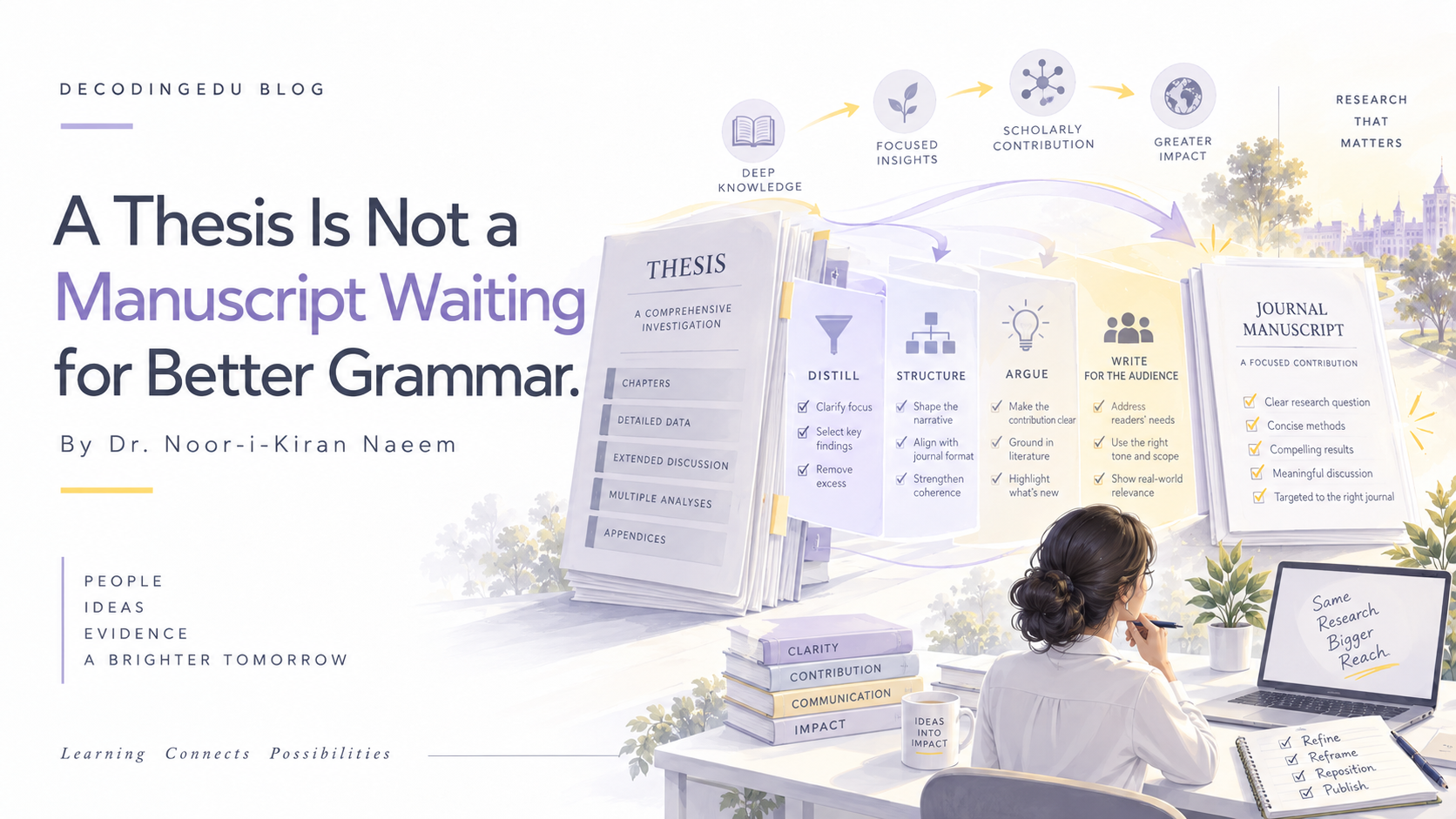 From Thesis to Manuscript: Why the Conversion Matters